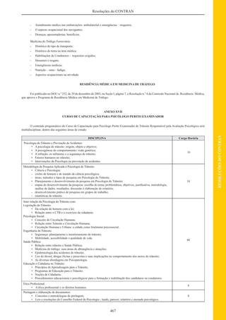 Código de Transito Brasileiro e Legislacao Complementar