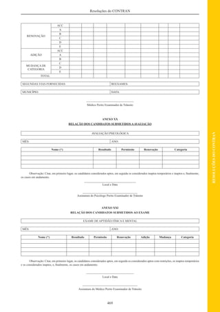 Código de Transito Brasileiro e Legislacao Complementar