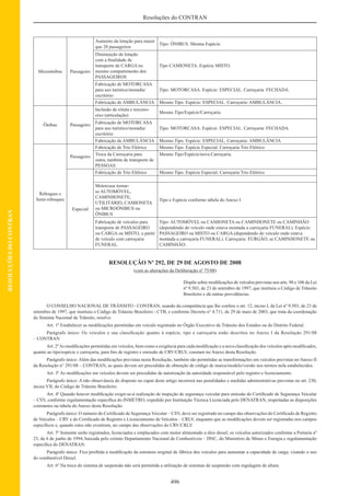 Código de Transito Brasileiro e Legislacao Complementar