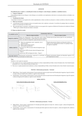 Código de Transito Brasileiro e Legislacao Complementar