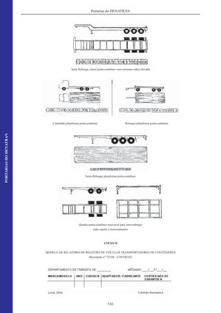 Código de Transito Brasileiro e Legislacao Complementar
