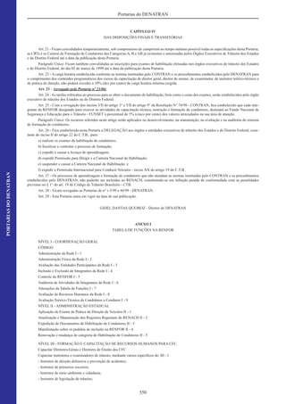 Código de Transito Brasileiro e Legislacao Complementar