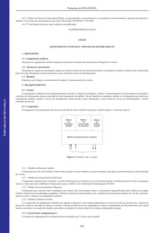 Código de Transito Brasileiro e Legislacao Complementar