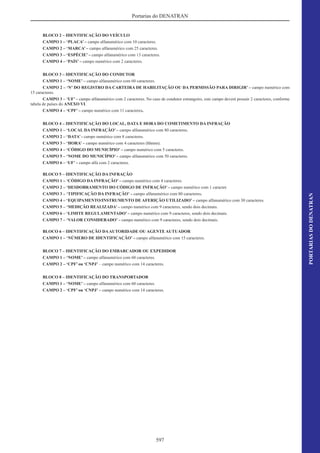 Código de Transito Brasileiro e Legislacao Complementar