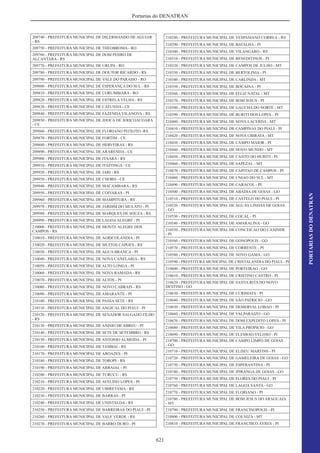 Código de Transito Brasileiro e Legislacao Complementar