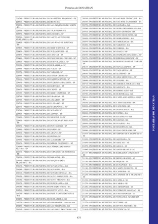 Código de Transito Brasileiro e Legislacao Complementar