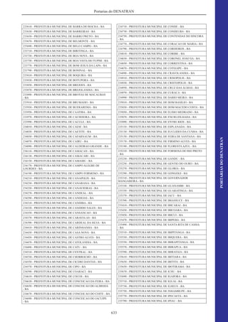 Código de Transito Brasileiro e Legislacao Complementar