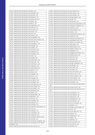 Código de Transito Brasileiro e Legislacao Complementar