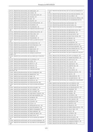 Código de Transito Brasileiro e Legislacao Complementar