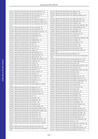 Código de Transito Brasileiro e Legislacao Complementar