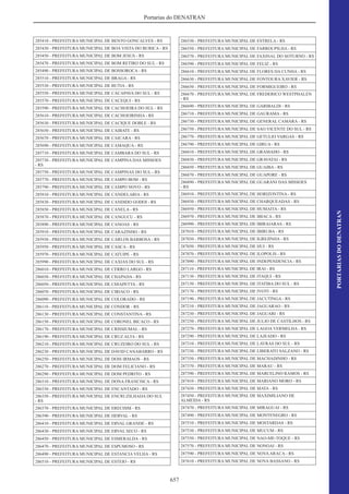 Código de Transito Brasileiro e Legislacao Complementar