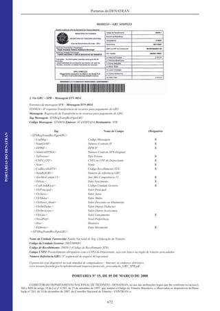 Código de Transito Brasileiro e Legislacao Complementar