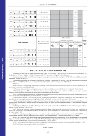 Código de Transito Brasileiro e Legislacao Complementar