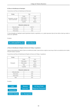 68
Código de Trânsito Brasileiro
b) Placas de Identiﬁcação de Municípios
Características das Placas de Identiﬁcação de Municípios
Forma Cor
Retangular, com lado
maior na horizontal
Fundo Azul
Orla interna Branca
Orla externa Azul
Legenda Branca
Dimensões mínimas (m)
Altura das letras 0,20 (*)
Orla interna 0,02
Orla externa 0,01
(*) áreas protegidas por legislação especial (patrimônio histórico, arquitetônico, etc.), podem apresentar altura de letra inferior, desde que atenda os
critérios de legibilidade
Exemplos:
c) Placas de Identiﬁcação de Regiões de Interesse de Tráfego e Logradouros
A parte de cima da placa deve indicar o bairro ou avenida/rua da cidade.A parte de baixo a região ou zona em que o bairro ou avenida/rua estiver situado.
Esta parte da placa é opcional.
Características das Placas de Identiﬁcação de Regiões de Interesse de Tráfego e Logradouros
Forma Cor
Retangular
Fundo Azul
Orla interna Branca
Orla externa Azul
Tarja Branca
Legendas Branca
Dimensões mínimas (m)
Altura das letras 0,10
Orla interna 0,02
Orla externa 0,01
Tarja 0,01
Exemplos:
 