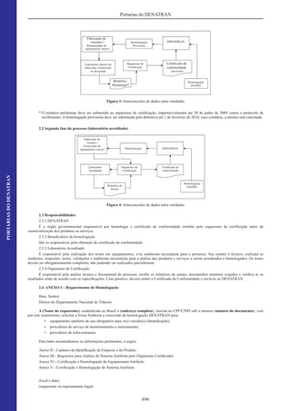 Código de Transito Brasileiro e Legislacao Complementar