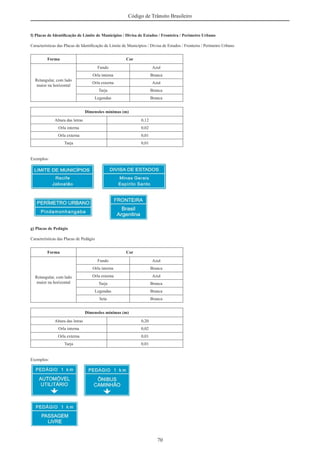 70
Código de Trânsito Brasileiro
f) Placas de Identiﬁcação de Limite de Municípios / Divisa de Estados / Fronteira / Perímetro Urbano
Características das Placas de Identiﬁcação de Limite de Municípios / Divisa de Estados / Fronteira / Perímetro Urbano
Forma Cor
Retangular, com lado
maior na horizontal
Fundo Azul
Orla interna Branca
Orla externa Azul
Tarja Branca
Legendas Branca
Dimensões mínimas (m)
Altura das letras 0,12
Orla interna 0,02
Orla externa 0,01
Tarja 0,01
Exemplos:
g) Placas de Pedágio
Características das Placas de Pedágio
Forma Cor
Retangular, com lado
maior na horizontal
Fundo Azul
Orla interna Branca
Orla externa Azul
Tarja Branca
Legendas Branca
Seta Branca
Dimensões mínimas (m)
Altura das letras 0,20
Orla interna 0,02
Orla externa 0,01
Tarja 0,01
Exemplos:
 