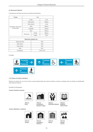 75
Código de Trânsito Brasileiro
b) Placas para Pedestres
Características das Placas de Serviços Auxiliares para Pedestres
Forma Cor
Retangular, lado maior
na horizontal
Fundo Azul
Orla interna Branca
Orla externa Azul
Tarja Branca
Legendas Branca
Seta Branca
Pictograma
Fundo Branca
Figura Preta
Dimensões mínimas (m)
Altura das letras 0,05
Orla interna 0,02
Orla externa 0,01
Tarja 0,01
Pictograma 0,20 x 0,20
Exemplos:
1.3.5. Placas de Atrativos Turísticos
Indicam aos usuários da via os locais onde os mesmos podem dispor dos atrativos turísticos existentes, orientando sobre sua direção ou identiﬁcando
estes pontos de interesse.
Exemplos de Pictogramas:
Atrativos Turísticos Naturais
Atrativos Históricos e Culturais
 