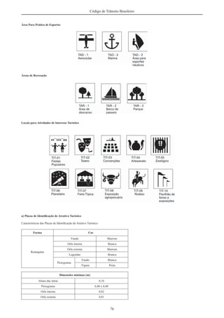 76
Código de Trânsito Brasileiro
Área Para Prática de Esportes
Áreas de Recreação
Locais para Atividades de Interesse Turístico
a) Placas de Identiﬁcação de Atrativo Turístico
Características das Placas de Identiﬁcação de Atrativo Turístico
Forma Cor
Retangular
Fundo Marrom
Orla interna Branca
Orla externa Marrom
Legendas Branca
Pictograma
Fundo Branca
Figura Preta
Dimensões mínimas (m)
Altura das letras 0,10
Pictograma 0,40 x 0,40
Orla interna 0,02
Orla externa 0,01
 