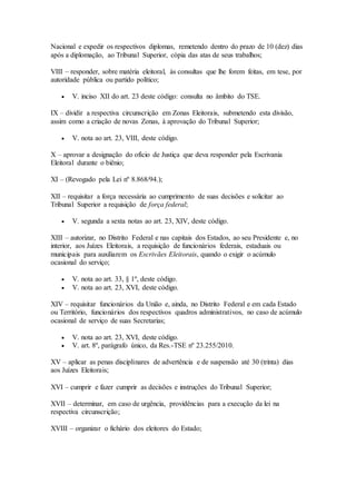 Nacional e expedir os respectivos diplomas, remetendo dentro do prazo de 10 (dez) dias
após a diplomação, ao Tribunal Superior, cópia das atas de seus trabalhos;
VIII – responder, sobre matéria eleitoral, às consultas que lhe forem feitas, em tese, por
autoridade pública ou partido político;
 V. inciso XII do art. 23 deste código: consulta no âmbito do TSE.
IX – dividir a respectiva circunscrição em Zonas Eleitorais, submetendo esta divisão,
assim como a criação de novas Zonas, à aprovação do Tribunal Superior;
 V. nota ao art. 23, VIII, deste código.
X – aprovar a designação do ofício de Justiça que deva responder pela Escrivania
Eleitoral durante o biênio;
XI – (Revogado pela Lei nº 8.868/94.);
XII – requisitar a força necessária ao cumprimento de suas decisões e solicitar ao
Tribunal Superior a requisição de força federal;
 V. segunda a sexta notas ao art. 23, XIV, deste código.
XIII – autorizar, no Distrito Federal e nas capitais dos Estados, ao seu Presidente e, no
interior, aos Juízes Eleitorais, a requisição de funcionários federais, estaduais ou
municipais para auxiliarem os Escrivães Eleitorais, quando o exigir o acúmulo
ocasional do serviço;
 V. nota ao art. 33, § 1º, deste código.
 V. nota ao art. 23, XVI, deste código.
XIV – requisitar funcionários da União e, ainda, no Distrito Federal e em cada Estado
ou Território, funcionários dos respectivos quadros administrativos, no caso de acúmulo
ocasional de serviço de suas Secretarias;
 V. nota ao art. 23, XVI, deste código.
 V. art. 8º, parágrafo único, da Res.-TSE nº 23.255/2010.
XV – aplicar as penas disciplinares de advertência e de suspensão até 30 (trinta) dias
aos Juízes Eleitorais;
XVI – cumprir e fazer cumprir as decisões e instruções do Tribunal Superior;
XVII – determinar, em caso de urgência, providências para a execução da lei na
respectiva circunscrição;
XVIII – organizar o fichário dos eleitores do Estado;
 