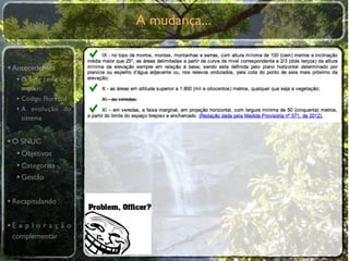 A mudança...


• Antecedentes
  •O primeiro
    modelo
  • Código Florestal
  • A evolução do
    sistema


• O SNUC
   • Objetivos
   • Categorias
   • Gestão

• Recapitulando

•E x p l o r a ç ã o
 complementar
 