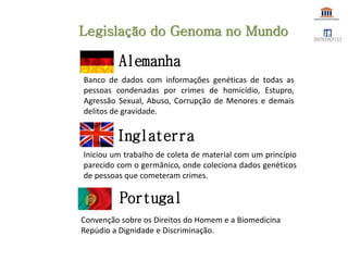 Alemanha
Banco de dados com informações genéticas de todas as
pessoas condenadas por crimes de homicídio, Estupro,
Agressão Sexual, Abuso, Corrupção de Menores e demais
delitos de gravidade.
Inglaterra
Iniciou um trabalho de coleta de material com um princípio
parecido com o germânico, onde coleciona dados genèticos
de pessoas que cometeram crimes.
Legislação do Genoma no Mundo
Convenção sobre os Direitos do Homem e a Biomedicina
Repúdio a Dignidade e Discriminação.
Portugal
 