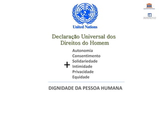 Autonomia
Consentimento
Solidariedade
Intimidade
Privacidade
Equidade
Declaração Universal dos
Direitos do Homem
DIGNIDADE DA PESSOA HUMANA
+
 