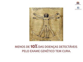 MENOS DE 10%DAS DOENÇAS DETECTÁVEIS
PELO EXAME GENÉTICO TEM CURA.
 