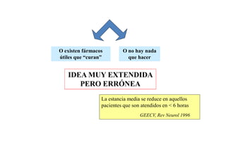 O existen fármacos
útiles que “curan”

O no hay nada
que hacer

IDEA MUY EXTENDIDA
PERO ERRÓNEA
La estancia media se reduce en aquellos
pacientes que son atendidos en < 6 horas
GEECV, Rev Neurol 1996

 