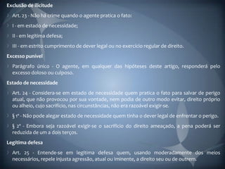 Exclusão de ilicitude
  Art. 23 - Não há crime quando o agente pratica o fato:
  I - em estado de necessidade;
  II - em legítima defesa;
  III - em estrito cumprimento de dever legal ou no exercício regular de direito.
Excesso punível
  Parágrafo único - O agente, em qualquer das hipóteses deste artigo, responderá pelo
  excesso doloso ou culposo.
Estado de necessidade
  Art. 24 - Considera-se em estado de necessidade quem pratica o fato para salvar de perigo
  atual, que não provocou por sua vontade, nem podia de outro modo evitar, direito próprio
  ou alheio, cujo sacrifício, nas circunstâncias, não era razoável exigir-se.
  § 1º - Não pode alegar estado de necessidade quem tinha o dever legal de enfrentar o perigo.
  § 2º - Embora seja razoável exigir-se o sacrifício do direito ameaçado, a pena poderá ser
  reduzida de um a dois terços.
Legítima defesa
  Art. 25 - Entende-se em legítima defesa quem, usando moderadamente dos meios
  necessários, repele injusta agressão, atual ou iminente, a direito seu ou de outrem.
 