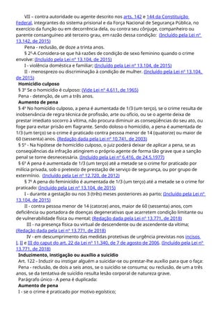 VII – contra autoridade ou agente descrito nos arts. 142 e 144 da Constituição
Federal, integrantes do sistema prisional e da Força Nacional de Segurança Pública, no
exercício da função ou em decorrência dela, ou contra seu cônjuge, companheiro ou
parente consanguíneo até terceiro grau, em razão dessa condição: (Incluído pela Lei nº
13.142, de 2015)
Pena - reclusão, de doze a trinta anos.
§ 2o
-A Considera-se que há razões de condição de sexo feminino quando o crime
envolve: (Incluído pela Lei nº 13.104, de 2015)
I - violência doméstica e familiar; (Incluído pela Lei nº 13.104, de 2015)
II - menosprezo ou discriminação à condição de mulher. (Incluído pela Lei nº 13.104,
de 2015)
Homicídio culposo
§ 3º Se o homicídio é culposo: (Vide Lei nº 4.611, de 1965)
Pena - detenção, de um a três anos.
Aumento de pena
§ 4o
No homicídio culposo, a pena é aumentada de 1/3 (um terço), se o crime resulta de
inobservância de regra técnica de profissão, arte ou ofício, ou se o agente deixa de
prestar imediato socorro à vítima, não procura diminuir as conseqüências do seu ato, ou
foge para evitar prisão em flagrante. Sendo doloso o homicídio, a pena é aumentada de
1/3 (um terço) se o crime é praticado contra pessoa menor de 14 (quatorze) ou maior de
60 (sessenta) anos. (Redação dada pela Lei nº 10.741, de 2003)
§ 5º - Na hipótese de homicídio culposo, o juiz poderá deixar de aplicar a pena, se as
conseqüências da infração atingirem o próprio agente de forma tão grave que a sanção
penal se torne desnecessária. (Incluído pela Lei nº 6.416, de 24.5.1977)
§ 6o
A pena é aumentada de 1/3 (um terço) até a metade se o crime for praticado por
milícia privada, sob o pretexto de prestação de serviço de segurança, ou por grupo de
extermínio. (Incluído pela Lei nº 12.720, de 2012)
§ 7o
A pena do feminicídio é aumentada de 1/3 (um terço) até a metade se o crime for
praticado: (Incluído pela Lei nº 13.104, de 2015)
I - durante a gestação ou nos 3 (três) meses posteriores ao parto; (Incluído pela Lei nº
13.104, de 2015)
II - contra pessoa menor de 14 (catorze) anos, maior de 60 (sessenta) anos, com
deficiência ou portadora de doenças degenerativas que acarretem condição limitante ou
de vulnerabilidade física ou mental; (Redação dada pela Lei nº 13.771, de 2018)
III - na presença física ou virtual de descendente ou de ascendente da vítima;
(Redação dada pela Lei nº 13.771, de 2018)
IV - em descumprimento das medidas protetivas de urgência previstas nos incisos
I, II e III do caput do art. 22 da Lei nº 11.340, de 7 de agosto de 2006. (Incluído pela Lei nº
13.771, de 2018)
Induzimento, instigação ou auxílio a suicídio
Art. 122 - Induzir ou instigar alguém a suicidar-se ou prestar-lhe auxílio para que o faça:
Pena - reclusão, de dois a seis anos, se o suicídio se consuma; ou reclusão, de um a três
anos, se da tentativa de suicídio resulta lesão corporal de natureza grave.
Parágrafo único - A pena é duplicada:
Aumento de pena
I - se o crime é praticado por motivo egoístico;
 