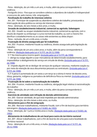 Pena - detenção, de um mês a um ano, e multa, além da pena correspondente à
violência.
Parágrafo único - Para que se considere coletivo o abandono de trabalho é indispensável
o concurso de, pelo menos, três empregados.
Paralisação de trabalho de interesse coletivo
Art. 201 - Participar de suspensão ou abandono coletivo de trabalho, provocando a
interrupção de obra pública ou serviço de interesse coletivo:
Pena - detenção, de seis meses a dois anos, e multa.
Invasão de estabelecimento industrial, comercial ou agrícola. Sabotagem
Art. 202 - Invadir ou ocupar estabelecimento industrial, comercial ou agrícola, com o
intuito de impedir ou embaraçar o curso normal do trabalho, ou com o mesmo fim
danificar o estabelecimento ou as coisas nele existentes ou delas dispor:
Pena - reclusão, de um a três anos, e multa.
Frustração de direito assegurado por lei trabalhista
Art. 203 - Frustrar, mediante fraude ou violência, direito assegurado pela legislação do
trabalho:
Pena - detenção de um ano a dois anos, e multa, além da pena correspondente à
violência. (Redação dada pela Lei nº 9.777, de 29.12.1998)
§ 1º Na mesma pena incorre quem: (Incluído pela Lei nº 9.777, de 1998)
I - obriga ou coage alguém a usar mercadorias de determinado estabelecimento, para
impossibilitar o desligamento do serviço em virtude de dívida; (Incluído pela Lei nº 9.777,
de 1998)
II - impede alguém de se desligar de serviços de qualquer natureza, mediante coação ou
por meio da retenção de seus documentos pessoais ou contratuais. (Incluído pela Lei nº
9.777, de 1998)
§ 2º A pena é aumentada de um sexto a um terço se a vítima é menor de dezoito anos,
idosa, gestante, indígena ou portadora de deficiência física ou mental. (Incluído pela Lei nº
9.777, de 1998)
Frustração de lei sobre a nacionalização do trabalho
Art. 204 - Frustrar, mediante fraude ou violência, obrigação legal relativa à nacionalização
do trabalho:
Pena - detenção, de um mês a um ano, e multa, além da pena correspondente à
violência.
Exercício de atividade com infração de decisão administrativa
Art. 205 - Exercer atividade, de que está impedido por decisão administrativa:
Pena - detenção, de três meses a dois anos, ou multa.
Aliciamento para o fim de emigração
Art. 206 - Recrutar trabalhadores, mediante fraude, com o fim de levá-los para território
estrangeiro. (Redação dada pela Lei nº 8.683, de 1993)
Pena - detenção, de 1 (um) a 3 (três) anos e multa. (Redação dada pela Lei nº 8.683, de
1993)
Aliciamento de trabalhadores de um local para outro do território nacional
Art. 207 - Aliciar trabalhadores, com o fim de levá-los de uma para outra localidade do
território nacional:
Pena - detenção de um a três anos, e multa. (Redação dada pela Lei nº 9.777, de
29.12.1998)
 