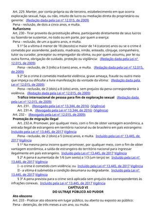 Art. 229. Manter, por conta própria ou de terceiro, estabelecimento em que ocorra
exploração sexual, haja, ou não, intuito de lucro ou mediação direta do proprietário ou
gerente: (Redação dada pela Lei nº 12.015, de 2009)
Pena - reclusão, de dois a cinco anos, e multa.
Rufianismo
Art. 230 - Tirar proveito da prostituição alheia, participando diretamente de seus lucros
ou fazendo-se sustentar, no todo ou em parte, por quem a exerça:
Pena - reclusão, de um a quatro anos, e multa.
§ 1o
Se a vítima é menor de 18 (dezoito) e maior de 14 (catorze) anos ou se o crime é
cometido por ascendente, padrasto, madrasta, irmão, enteado, cônjuge, companheiro,
tutor ou curador, preceptor ou empregador da vítima, ou por quem assumiu, por lei ou
outra forma, obrigação de cuidado, proteção ou vigilância: (Redação dada pela Lei nº
12.015, de 2009)
Pena - reclusão, de 3 (três) a 6 (seis) anos, e multa. (Redação dada pela Lei nº 12.015,
de 2009)
§ 2o
Se o crime é cometido mediante violência, grave ameaça, fraude ou outro meio
que impeça ou dificulte a livre manifestação da vontade da vítima: (Redação dada pela
Lei nº 12.015, de 2009)
Pena - reclusão, de 2 (dois) a 8 (oito) anos, sem prejuízo da pena correspondente à
violência. (Redação dada pela Lei nº 12.015, de 2009)
Tráfico internacional de pessoa para fim de exploração sexual (Redação dada
pela Lei nº 12.015, de 2009)
Art. 231. (Revogado pela Lei nº 13.344, de 2016) (Vigência)
Art. 231-A. (Revogado pela Lei nº 13.344, de 2016) (Vigência)
Art. 232 - (Revogado pela Lei nº 12.015, de 2009)
Promoção de migração ilegal
Art. 232-A. Promover, por qualquer meio, com o fim de obter vantagem econômica, a
entrada ilegal de estrangeiro em território nacional ou de brasileiro em país estrangeiro:
Incluído pela Lei nº 13.445, de 2017 Vigência
Pena - reclusão, de 2 (dois) a 5 (cinco) anos, e multa. Incluído pela Lei nº 13.445, de
2017 Vigência
§ 1º Na mesma pena incorre quem promover, por qualquer meio, com o fim de obter
vantagem econômica, a saída de estrangeiro do território nacional para ingressar
ilegalmente em país estrangeiro. Incluído pela Lei nº 13.445, de 2017 Vigência
§ 2º A pena é aumentada de 1/6 (um sexto) a 1/3 (um terço) se: Incluído pela Lei nº
13.445, de 2017 Vigência
I - o crime é cometido com violência; ou Incluído pela Lei nº 13.445, de 2017 Vigência
II - a vítima é submetida a condição desumana ou degradante. Incluído pela Lei nº
13.445, de 2017 Vigência
§ 3º A pena prevista para o crime será aplicada sem prejuízo das correspondentes às
infrações conexas. Incluído pela Lei nº 13.445, de 2017 Vigência
CAPÍTULO VI
DO ULTRAJE PÚBLICO AO PUDOR
Ato obsceno
Art. 233 - Praticar ato obsceno em lugar público, ou aberto ou exposto ao público:
Pena - detenção, de três meses a um ano, ou multa.
 