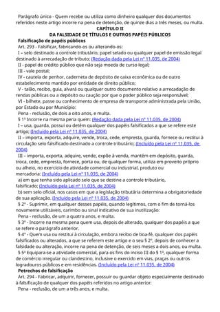 Parágrafo único - Quem recebe ou utiliza como dinheiro qualquer dos documentos
referidos neste artigo incorre na pena de detenção, de quinze dias a três meses, ou multa.
CAPÍTULO II
DA FALSIDADE DE TÍTULOS E OUTROS PAPÉIS PÚBLICOS
Falsificação de papéis públicos
Art. 293 - Falsificar, fabricando-os ou alterando-os:
I – selo destinado a controle tributário, papel selado ou qualquer papel de emissão legal
destinado à arrecadação de tributo; (Redação dada pela Lei nº 11.035, de 2004)
II - papel de crédito público que não seja moeda de curso legal;
III - vale postal;
IV - cautela de penhor, caderneta de depósito de caixa econômica ou de outro
estabelecimento mantido por entidade de direito público;
V - talão, recibo, guia, alvará ou qualquer outro documento relativo a arrecadação de
rendas públicas ou a depósito ou caução por que o poder público seja responsável;
VI - bilhete, passe ou conhecimento de empresa de transporte administrada pela União,
por Estado ou por Município:
Pena - reclusão, de dois a oito anos, e multa.
§ 1o
Incorre na mesma pena quem: (Redação dada pela Lei nº 11.035, de 2004)
I – usa, guarda, possui ou detém qualquer dos papéis falsificados a que se refere este
artigo; (Incluído pela Lei nº 11.035, de 2004)
II – importa, exporta, adquire, vende, troca, cede, empresta, guarda, fornece ou restitui à
circulação selo falsificado destinado a controle tributário; (Incluído pela Lei nº 11.035, de
2004)
III – importa, exporta, adquire, vende, expõe à venda, mantém em depósito, guarda,
troca, cede, empresta, fornece, porta ou, de qualquer forma, utiliza em proveito próprio
ou alheio, no exercício de atividade comercial ou industrial, produto ou
mercadoria: (Incluído pela Lei nº 11.035, de 2004)
a) em que tenha sido aplicado selo que se destine a controle tributário,
falsificado; (Incluído pela Lei nº 11.035, de 2004)
b) sem selo oficial, nos casos em que a legislação tributária determina a obrigatoriedade
de sua aplicação. (Incluído pela Lei nº 11.035, de 2004)
§ 2º - Suprimir, em qualquer desses papéis, quando legítimos, com o fim de torná-los
novamente utilizáveis, carimbo ou sinal indicativo de sua inutilização:
Pena - reclusão, de um a quatro anos, e multa.
§ 3º - Incorre na mesma pena quem usa, depois de alterado, qualquer dos papéis a que
se refere o parágrafo anterior.
§ 4º - Quem usa ou restitui à circulação, embora recibo de boa-fé, qualquer dos papéis
falsificados ou alterados, a que se referem este artigo e o seu § 2º, depois de conhecer a
falsidade ou alteração, incorre na pena de detenção, de seis meses a dois anos, ou multa.
§ 5o
Equipara-se a atividade comercial, para os fins do inciso III do § 1o
, qualquer forma
de comércio irregular ou clandestino, inclusive o exercido em vias, praças ou outros
logradouros públicos e em residências. (Incluído pela Lei nº 11.035, de 2004)
Petrechos de falsificação
Art. 294 - Fabricar, adquirir, fornecer, possuir ou guardar objeto especialmente destinado
à falsificação de qualquer dos papéis referidos no artigo anterior:
Pena - reclusão, de um a três anos, e multa.
 