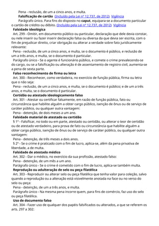 Pena - reclusão, de um a cinco anos, e multa.
Falsificação de cartão (Incluído pela Lei nº 12.737, de 2012) Vigência
Parágrafo único. Para fins do disposto no caput, equipara-se a documento particular
o cartão de crédito ou débito. (Incluído pela Lei nº 12.737, de 2012) Vigência
Falsidade ideológica
Art. 299 - Omitir, em documento público ou particular, declaração que dele devia constar,
ou nele inserir ou fazer inserir declaração falsa ou diversa da que devia ser escrita, com o
fim de prejudicar direito, criar obrigação ou alterar a verdade sobre fato juridicamente
relevante:
Pena - reclusão, de um a cinco anos, e multa, se o documento é público, e reclusão de
um a três anos, e multa, se o documento é particular.
Parágrafo único - Se o agente é funcionário público, e comete o crime prevalecendo-se
do cargo, ou se a falsificação ou alteração é de assentamento de registro civil, aumenta-se
a pena de sexta parte.
Falso reconhecimento de firma ou letra
Art. 300 - Reconhecer, como verdadeira, no exercício de função pública, firma ou letra
que o não seja:
Pena - reclusão, de um a cinco anos, e multa, se o documento é público; e de um a três
anos, e multa, se o documento é particular.
Certidão ou atestado ideologicamente falso
Art. 301 - Atestar ou certificar falsamente, em razão de função pública, fato ou
circunstância que habilite alguém a obter cargo público, isenção de ônus ou de serviço de
caráter público, ou qualquer outra vantagem:
Pena - detenção, de dois meses a um ano.
Falsidade material de atestado ou certidão
§ 1º - Falsificar, no todo ou em parte, atestado ou certidão, ou alterar o teor de certidão
ou de atestado verdadeiro, para prova de fato ou circunstância que habilite alguém a
obter cargo público, isenção de ônus ou de serviço de caráter público, ou qualquer outra
vantagem:
Pena - detenção, de três meses a dois anos.
§ 2º - Se o crime é praticado com o fim de lucro, aplica-se, além da pena privativa de
liberdade, a de multa.
Falsidade de atestado médico
Art. 302 - Dar o médico, no exercício da sua profissão, atestado falso:
Pena - detenção, de um mês a um ano.
Parágrafo único - Se o crime é cometido com o fim de lucro, aplica-se também multa.
Reprodução ou adulteração de selo ou peça filatélica
Art. 303 - Reproduzir ou alterar selo ou peça filatélica que tenha valor para coleção, salvo
quando a reprodução ou a alteração está visivelmente anotada na face ou no verso do
selo ou peça:
Pena - detenção, de um a três anos, e multa.
Parágrafo único - Na mesma pena incorre quem, para fins de comércio, faz uso do selo
ou peça filatélica.
Uso de documento falso
Art. 304 - Fazer uso de qualquer dos papéis falsificados ou alterados, a que se referem os
arts. 297 a 302:
 