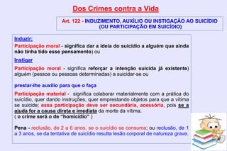Dos Crimes contra a Vida
Art. 122 - INDUZIMENTO, AUXÍLIO OU INSTIGAÇÃO AO SUICÍDIO
(OU PARTICIPAÇÃO EM SUICÍDIO)
Induzir:
Participação moral - significa dar a ideia do suicídio a alguém que ainda
não tinha tido esse pensamento) ou
Instigar
Participação moral - significa reforçar a intenção suicida já existente)
alguém (pessoa ou pessoas determinadas) a suicidar-se ou
prestar-lhe auxílio para que o faça
Participação material - significa colaborar materialmente com a prática do
suicídio, quer dando instruções, quer emprestando objetos para que a vítima
se suicide; essa participação deve ser secundária, acessória, pois se a
ajuda for a causa direta e imediata da morte da vítima.
( o crime será o de “homicídio” )
Pena - reclusão, de 2 a 6 anos, se o suicídio se consuma; ou reclusão, de 1
a 3 anos, se da tentativa de suicídio resulta lesão corporal de natureza grave.
 