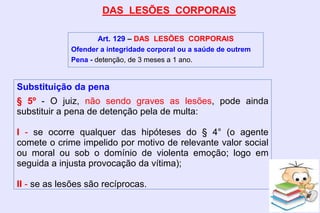 DAS LESÕES CORPORAIS
Art. 129 – DAS LESÕES CORPORAIS
Ofender a integridade corporal ou a saúde de outrem
Pena - detenção, de 3 meses a 1 ano.
Substituição da pena
§ 5º - O juiz, não sendo graves as lesões, pode ainda
substituir a pena de detenção pela de multa:
I - se ocorre qualquer das hipóteses do § 4° (o agente
comete o crime impelido por motivo de relevante valor social
ou moral ou sob o domínio de violenta emoção; logo em
seguida a injusta provocação da vítima);
II - se as lesões são recíprocas.
 