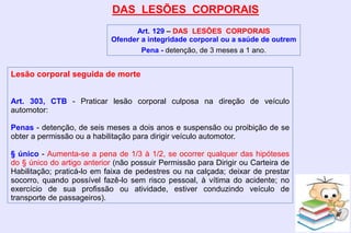 DAS LESÕES CORPORAIS
Art. 129 – DAS LESÕES CORPORAIS
Ofender a integridade corporal ou a saúde de outrem
Pena - detenção, de 3 meses a 1 ano.
Lesão corporal seguida de morte
Art. 303, CTB - Praticar lesão corporal culposa na direção de veículo
automotor:
Penas - detenção, de seis meses a dois anos e suspensão ou proibição de se
obter a permissão ou a habilitação para dirigir veículo automotor.
§ único - Aumenta-se a pena de 1/3 à 1/2, se ocorrer qualquer das hipóteses
do § único do artigo anterior (não possuir Permissão para Dirigir ou Carteira de
Habilitação; praticá-lo em faixa de pedestres ou na calçada; deixar de prestar
socorro, quando possível fazê-lo sem risco pessoal, à vítima do acidente; no
exercício de sua profissão ou atividade, estiver conduzindo veículo de
transporte de passageiros).
 