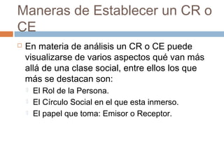 Maneras de Establecer un CR o
CE
   En materia de análisis un CR o CE puede
    visualizarse de varios aspectos qué van más
    allá de una clase social, entre ellos los que
    más se destacan son:
       El Rol de la Persona.
       El Círculo Social en el que esta inmerso.
       El papel que toma: Emisor o Receptor.
 