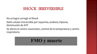 No se logra corregir el Shock
Daño celular irreversible por isquemia, acidosis, hipoxia,
disminución de ATP
Se afecta el centro vasomotor, control de la temperatura y centro
respiratorio
FMO y muerte
 