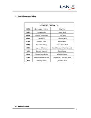 Spml Chml Example CÓDIGOS.pdf