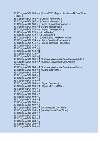 Códigos ascii | DOCX