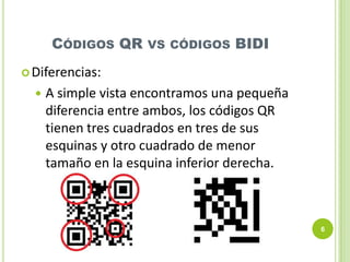CÓDIGOS QR

VS CÓDIGOS

BIDI

 Diferencias:



A simple vista encontramos una pequeña
diferencia entre ambos, los códigos QR
tienen tres cuadrados en tres de sus
esquinas y otro cuadrado de menor
tamaño en la esquina inferior derecha.

6

 
