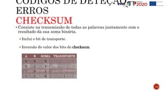 CHECKSUM
 Consiste na transmissão de todas as palavras juntamente com o
resultado da sua soma binária.
 Inclui o bit de transporte.
 Inversão do valor dos bits do checksum.
11
A B SOMA TRANSPORTE
0 0 0
0 1 1
1 0 1
1 1 0 1
 