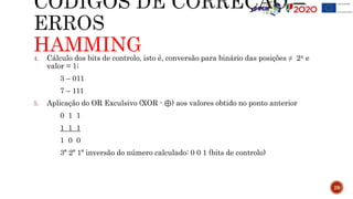 HAMMING
29
4. Cálculo dos bits de controlo, isto é, conversão para binário das posições ≠ 2n e
valor = 1;
3 – 011
7 – 111
5. Aplicação do OR Exculsivo (XOR - ⊕) aos valores obtido no ponto anterior
0 1 1
1 1 1
1 0 0
3ª 2ª 1ª inversão do número calculado: 0 0 1 (bits de controlo)
 