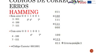 HAMMING
33
 Sem erro: 0 0 1 1 0 0 1
3ª 4ª 7ª
 Com erro: 0 0 0 1 0 0 1
4ª 7ª
 ⇒Código Correto: 0011001
 