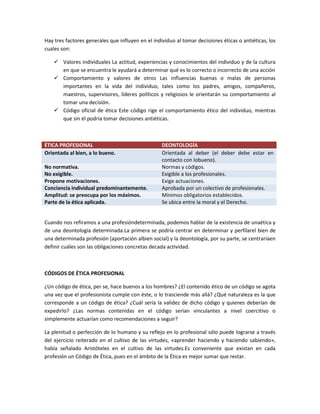 Hay tres factores generales que influyen en el individuo al tomar decisiones éticas o antiéticas, los
cuales son:
 Valores individuales La actitud, experiencias y conocimientos del individuo y de la cultura
en que se encuentra le ayudará a determinar qué es lo correcto o incorrecto de una acción
 Comportamiento y valores de otros Las influencias buenas o malas de personas
importantes en la vida del individuo, tales como los padres, amigos, compañeros,
maestros, supervisores, líderes políticos y religiosos le orientarán su comportamiento al
tomar una decisión.
 Código oficial de ética Este código rige el comportamiento ético del individuo, mientras
que sin él podría tomar decisiones antiéticas.
ÉTICA PROFESIONAL DEONTOLOGÍA
Orientada al bien, a lo bueno. Orientada al deber (el deber debe estar en
contacto con lobueno).
No normativa. Normas y códigos.
No exigible. Exigible a los profesionales.
Propone motivaciones. Exige actuaciones.
Conciencia individual predominantemente. Aprobada por un colectivo de profesionales.
Amplitud: se preocupa por los máximos. Mínimos obligatorios establecidos.
Parte de la ética aplicada. Se ubica entre la moral y el Derecho.
Cuando nos refiramos a una profesióndeterminada, podemos hablar de la existencia de unaética y
de una deontología determinada.La primera se podría centrar en determinar y perfilarel bien de
una determinada profesión (aportación albien social) y la deontología, por su parte, se centraríaen
definir cuáles son las obligaciones concretas decada actividad.
CÓDIGOS DE ÉTICA PROFESIONAL
¿Un código de ética, per se, hace buenos a los hombres? ¿El contenido ético de un código se agota
una vez que el profesionista cumple con éste, o lo trasciende más allá? ¿Qué naturaleza es la que
corresponde a un código de ética? ¿Cuál sería la validez de dicho código y quienes deberían de
expedirlo? ¿Las normas contenidas en el código serían vinculantes a nivel coercitivo o
simplemente actuarían como recomendaciones a seguir?
La plenitud o perfección de lo humano y su reflejo en lo profesional sólo puede lograrse a través
del ejercicio reiterado en el cultivo de las virtudes, «aprender haciendo y haciendo sabiendo»,
había señalado Aristóteles en el cultivo de las virtudes.Es conveniente que existan en cada
profesión un Código de Ética, pues en el ámbito de la Ética es mejor sumar que restar.
 