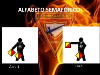 ALFABETO SEMAFÓRICO:
A ou 1 B ou 2
 