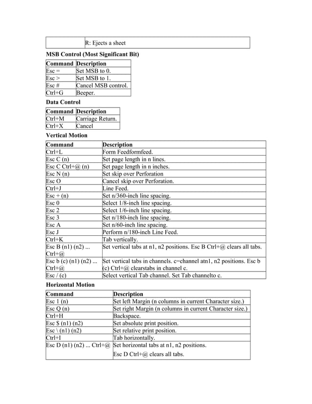 Códigos ESC P - EPSON | PDF
