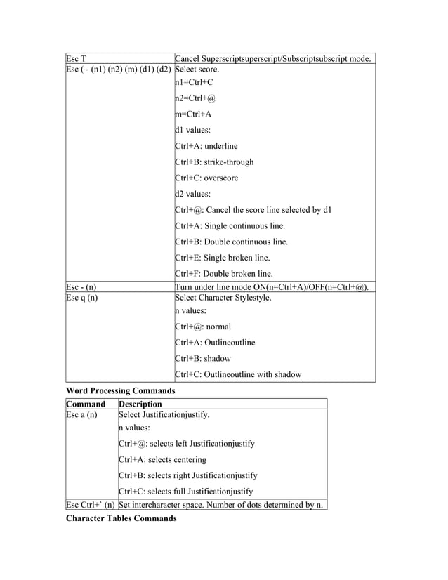 Códigos ESC P - EPSON | PDF