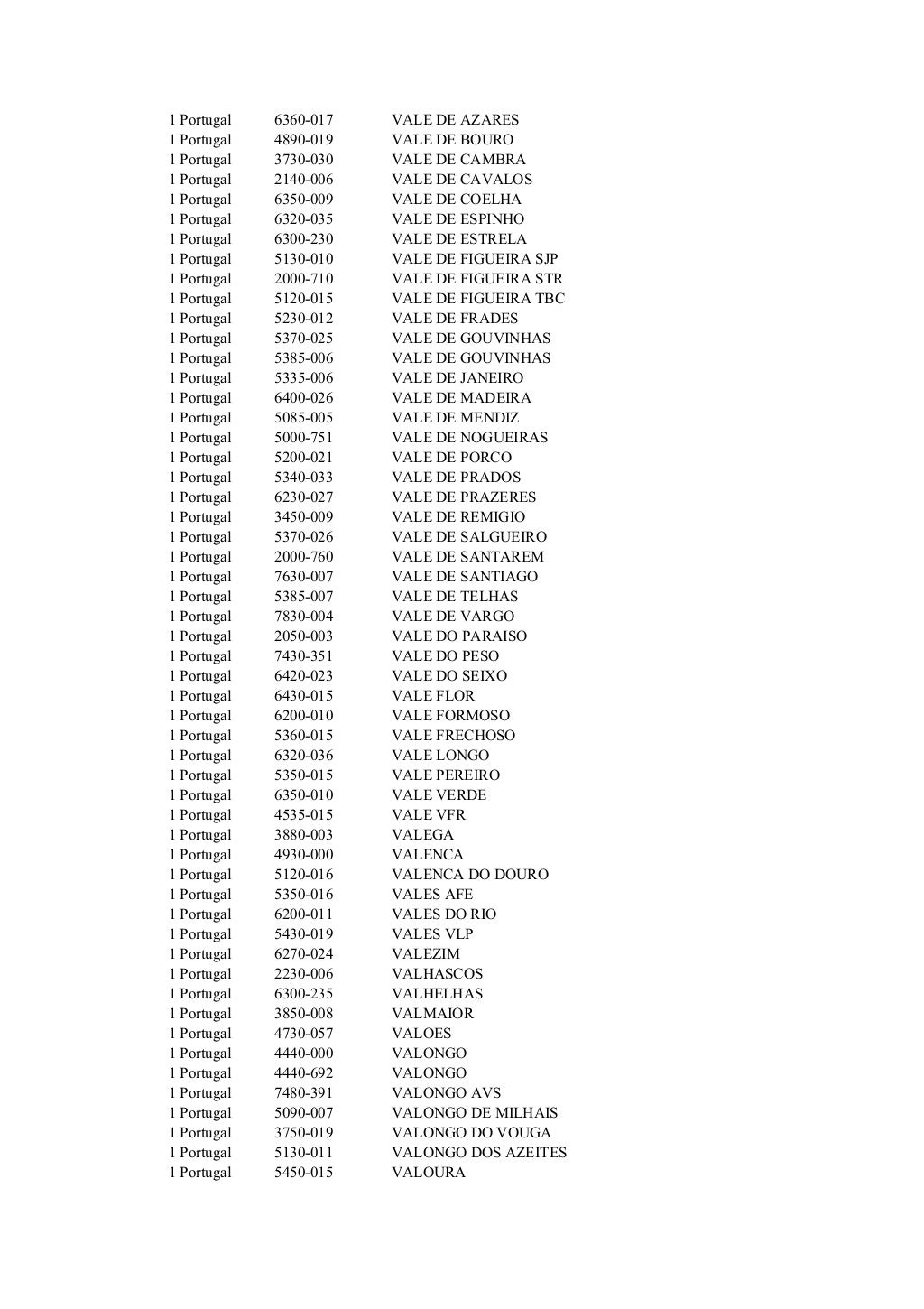 Codigo Postal Do Par EducaBrilha